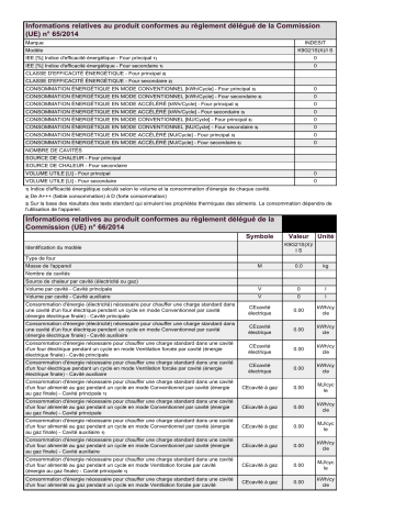 Product information | Indesit K9G21S(X)/I S Cooker Manuel utilisateur | Fixfr