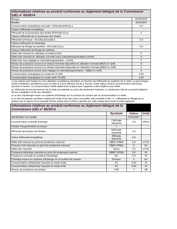 Product information | Hotpoint HXC9.8AT Hood Manuel utilisateur | Fixfr