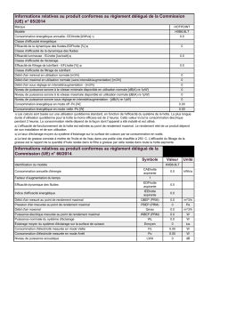 Hotpoint HXB6.8LT Hood Manuel utilisateur