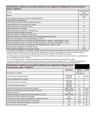 Product information | HOTPOINT/ARISTON HLC 9.8 ASH X/HA Hood Manuel utilisateur | Fixfr