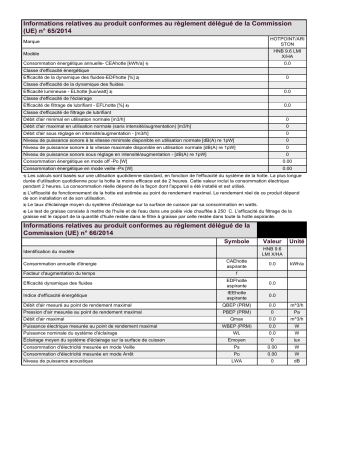 Product information | HOTPOINT/ARISTON HNB 9.6 LMI X/HA Hood Manuel utilisateur | Fixfr