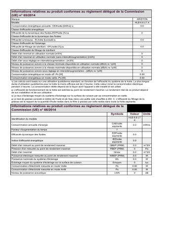 Product information | Ariston HLB 6.8 LT X Hood Manuel utilisateur | Fixfr