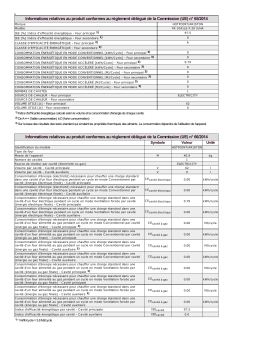 Whirlpool FK 1041LS P.20 X/HA Manuel utilisateur