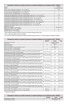 Whirlpool I6I6C6A.T(X)/FR Manuel utilisateur