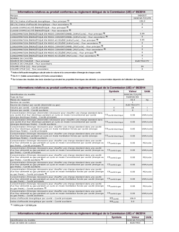 Product information | Whirlpool I6I6C6A.T(X)/FR Manuel utilisateur | Fixfr