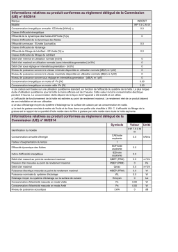 Whirlpool IHP 7.5 C M IX Manuel utilisateur