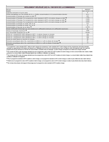 Product information | Whirlpool IWC 81252 C FR Manuel utilisateur | Fixfr