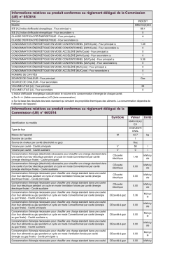 Indesit I6MG1G(X)/EX Cooker Manuel utilisateur