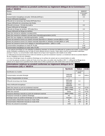 Product information | Indesit IT 9 A M X 60HZ Hood Manuel utilisateur | Fixfr