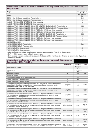 Product information | Whirlpool H6GG5F (X) RU Manuel utilisateur | Fixfr