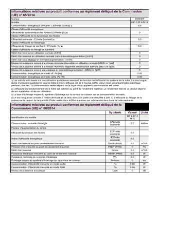 Product information | Indesit IHF 6.5F A M IX Hood Manuel utilisateur | Fixfr