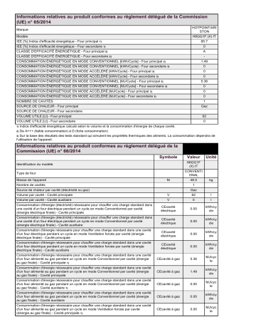 Product information | HOTPOINT/ARISTON H6GG1F (X) IT Cooker Manuel utilisateur | Fixfr