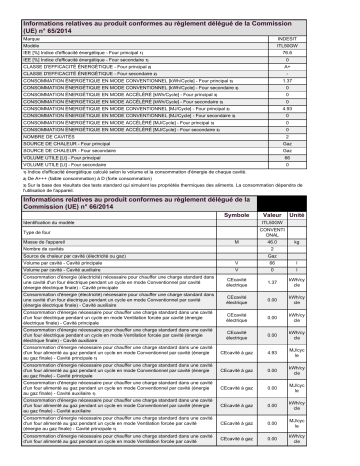 Product information | Indesit ITL50GW Double Cooker Manuel utilisateur | Fixfr