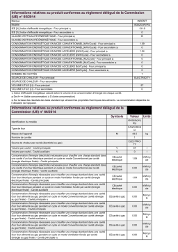 Indesit I5G52G(W)/RU Cooker Manuel utilisateur