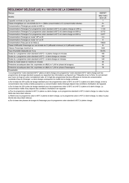 Whirlpool IWD 71451 ECO UK Manuel utilisateur