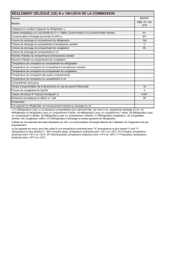 Indesit NBS 16.1 AA (UA) Fridge/freezer combination Manuel utilisateur