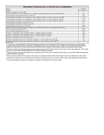 Product information | Whirlpool IWC 71051 C FR Manuel utilisateur | Fixfr