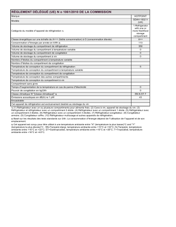 Product information | Hotpoint SDAH 1832 V (UK) Refrigerator Manuel utilisateur | Fixfr