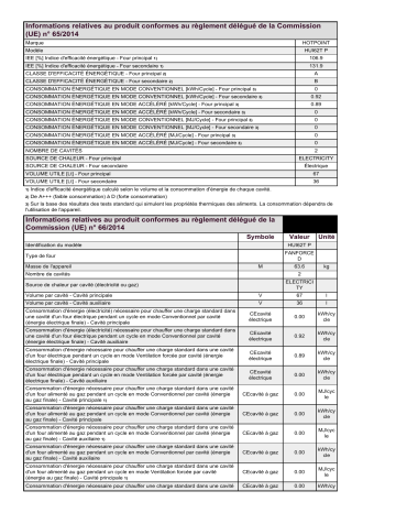 Product information | Hotpoint HUI62T P Double Cooker Manuel utilisateur | Fixfr