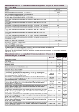 Whirlpool FIS 53 K C.A IX Manuel utilisateur