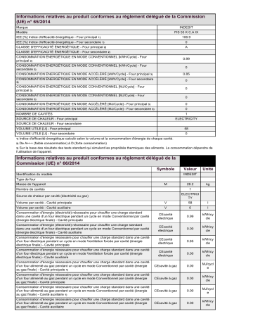 Product information | Whirlpool FIS 53 K C.A IX Manuel utilisateur | Fixfr