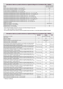 Whirlpool FQZI 89 P (ICE)/HA Manuel utilisateur