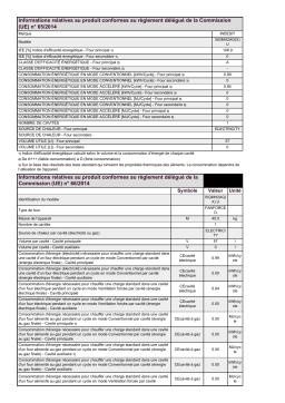 Indesit I5GMH2AG(X) U Cooker Manuel utilisateur