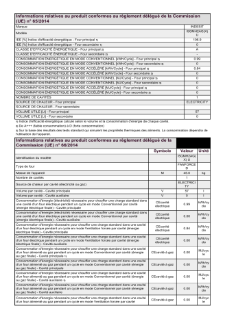 Product information | Indesit I5GMH2AG(X) U Cooker Manuel utilisateur | Fixfr