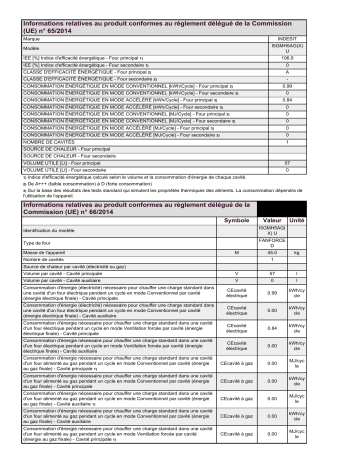 Product information | Indesit I5GMH5AG(X) U Cooker Manuel utilisateur | Fixfr