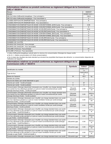 Product information | Indesit I5GMH1A(X) U Cooker Manuel utilisateur | Fixfr