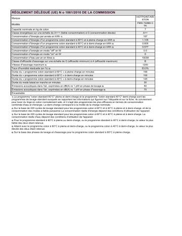 Product information | HOTPOINT/ARISTON FMG 722BS C TK Washing machine Manuel utilisateur | Fixfr