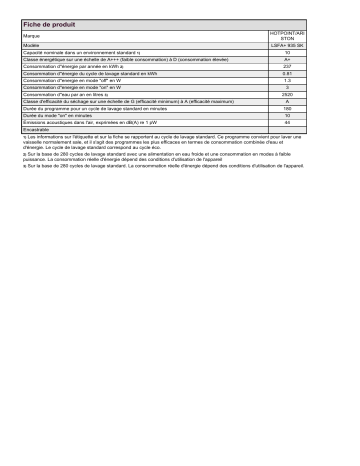 Product information | HOTPOINT/ARISTON LSFA+ 935 SK Dishwasher Manuel utilisateur | Fixfr