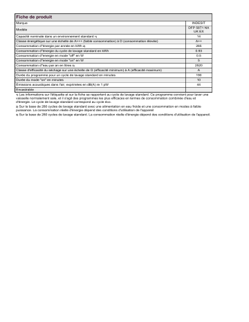 Product information | Indesit DFP 58T1 NX UK EX Dishwasher Manuel utilisateur | Fixfr