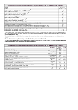 Scholtes SCHGF 9.8 LDI Hood Manuel utilisateur