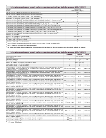 Product information | Scholtes DFS 1032ELS P (BK) Oven Manuel utilisateur | Fixfr