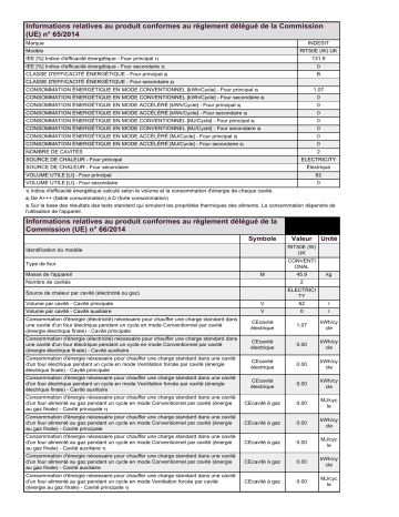 Product information | Indesit RIT50E (W) UK Double Cooker Manuel utilisateur | Fixfr