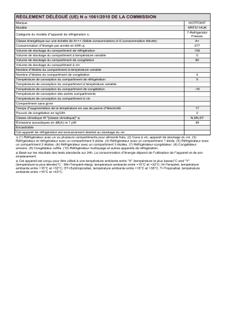 Product information | Hotpoint HRF3114UK Fridge/freezer combination Manuel utilisateur | Fixfr