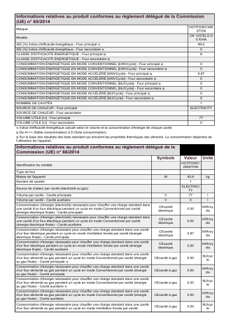 Product information | HOTPOINT/ARISTON OK 1037ELS D 0 X/HA Oven Manuel utilisateur | Fixfr