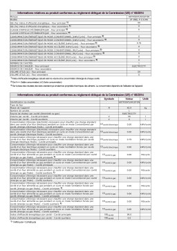 Whirlpool UT 89EL P 0 X/HA Manuel utilisateur