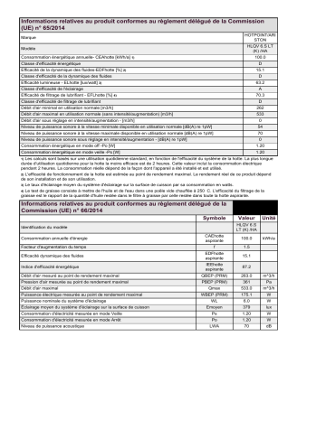 Product information | HOTPOINT/ARISTON HLQV 6.S LT (K) /HA Hood Manuel utilisateur | Fixfr