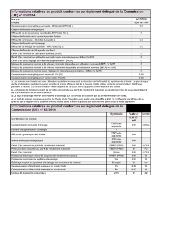 Product information | Whirlpool SLH 161 WH Manuel utilisateur | Fixfr