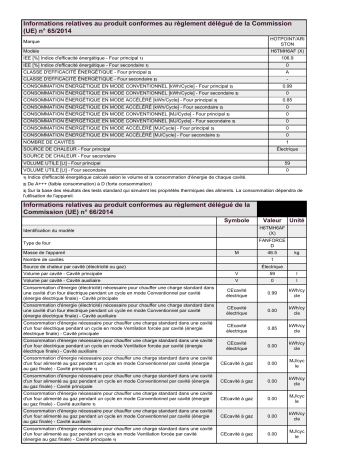 Product information | Whirlpool H6TMH6AF (X) Manuel utilisateur | Fixfr