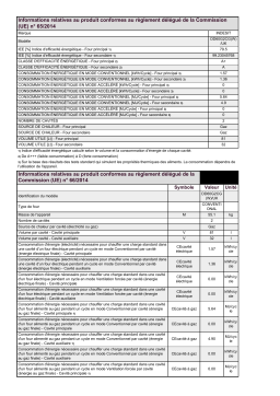 Indesit DD60G2CG(W)/UK Double Cooker Manuel utilisateur