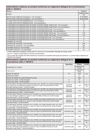 Product information | Indesit DD60G2CG(K)/UK Double Cooker Manuel utilisateur | Fixfr