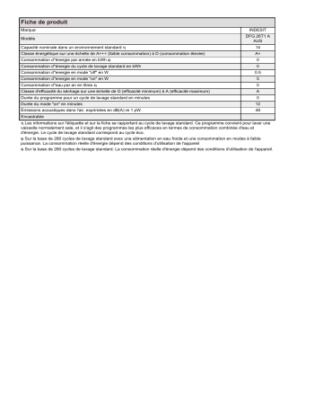 Product information | Indesit DFG 26T1 A AUS Dishwasher Manuel utilisateur | Fixfr