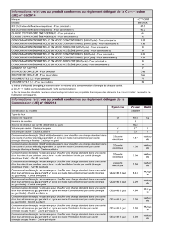 Product information | Hotpoint DSG60K Double Cooker Manuel utilisateur | Fixfr