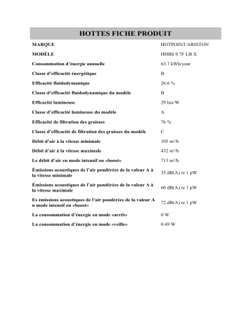 Product information | Whirlpool HHBS 9.7F LB X Manuel utilisateur | Fixfr