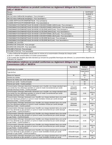 Product information | Hotpoint HUE52P S Double Cooker Manuel utilisateur | Fixfr