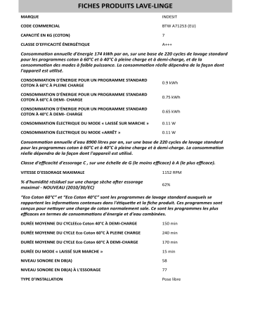 Product information | Whirlpool BTW A71253 (EU) Manuel utilisateur | Fixfr