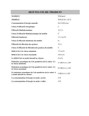 Product information | Whirlpool WSLK 66/1 AS X Manuel utilisateur | Fixfr